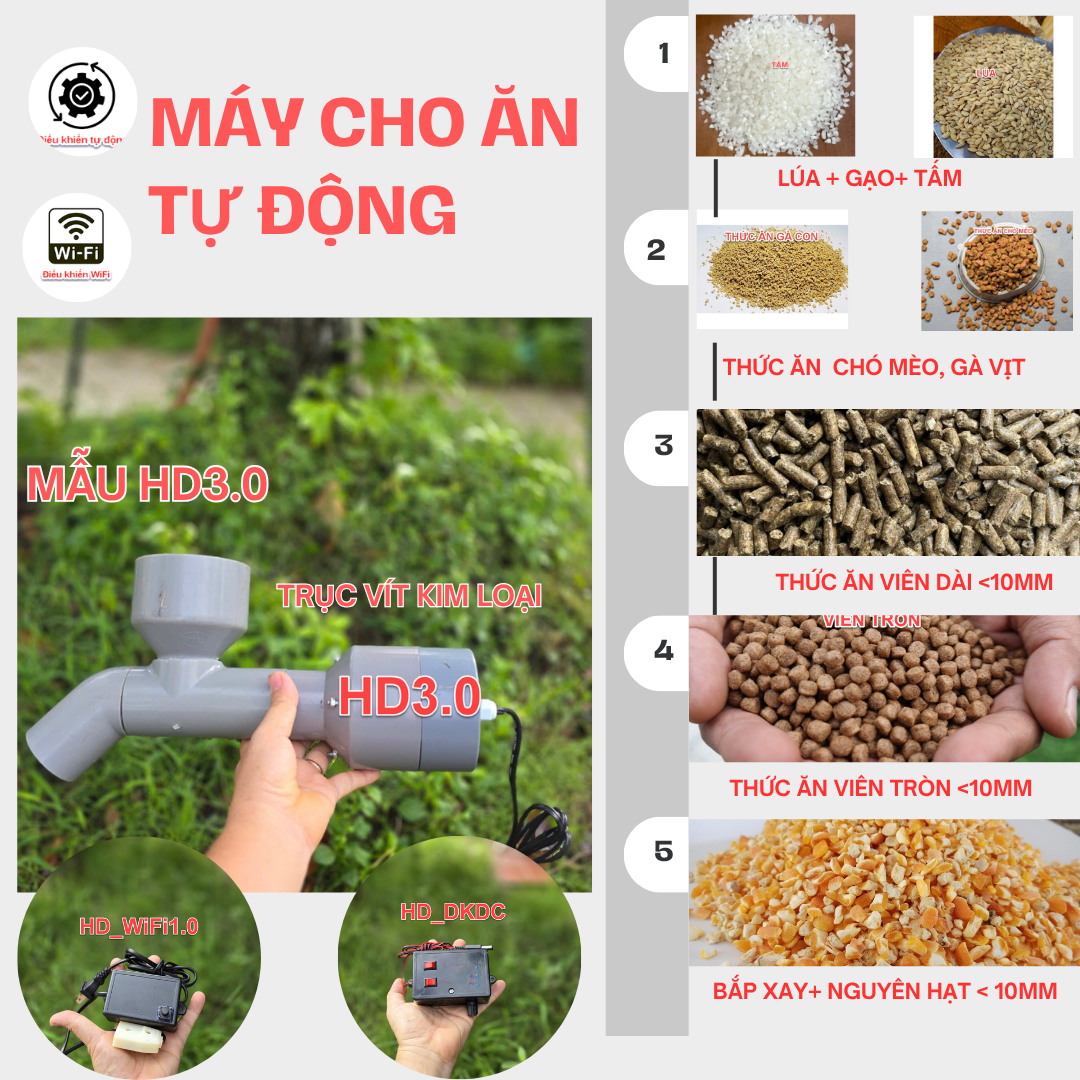 [mã HD1.0] Máy Cho thú cưng Gà Cá Chim Chó Mèo Ăn Tự Động Chất Lượng Cao dientubentre