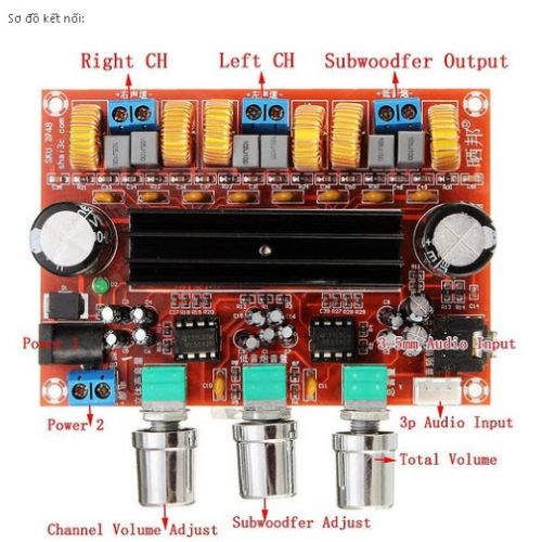 Module Audio 2.1 2x50W+100W TPA3116D2